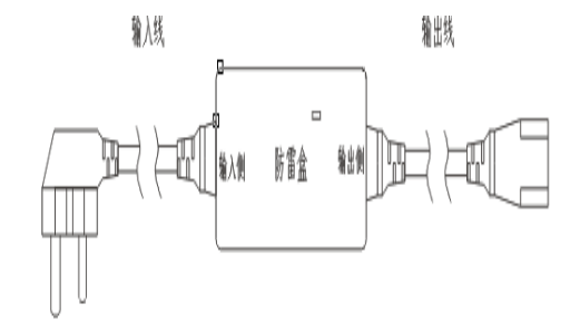 串联型电源电涌保护器 HD-D220M20C 接线图