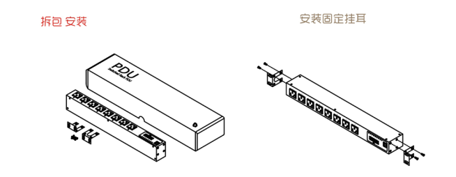 iSPPDU 安装示意图1