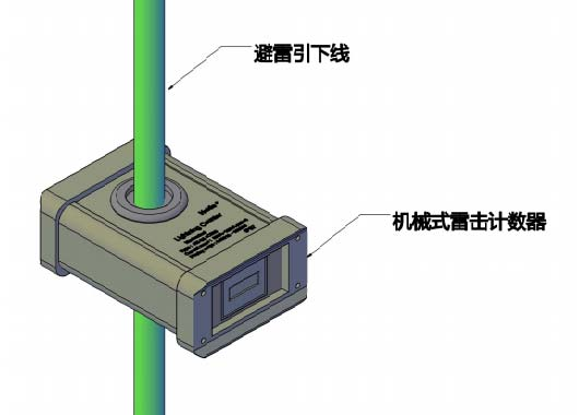 安装示意图