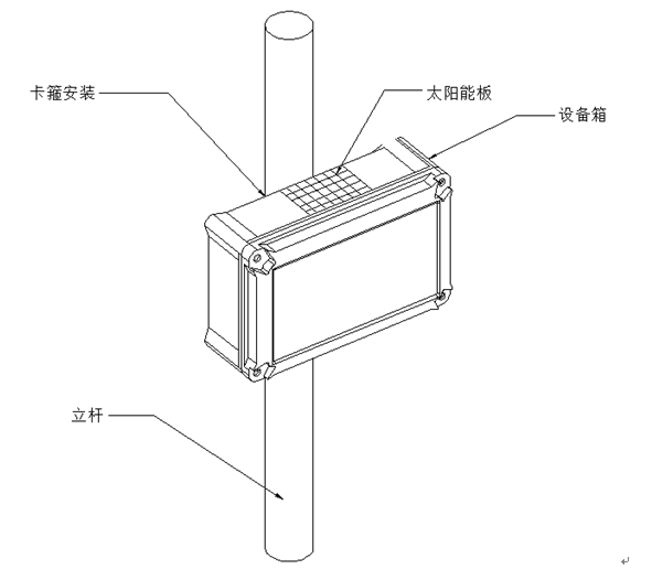 卡箍安装示意图