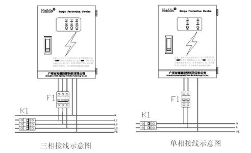Ⅱ级电源防雷箱 技术参数