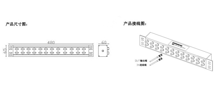 产品尺寸图