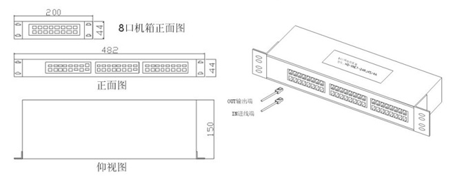 多路网络防雷器 HD-XNET-24RJ45 安装接线图